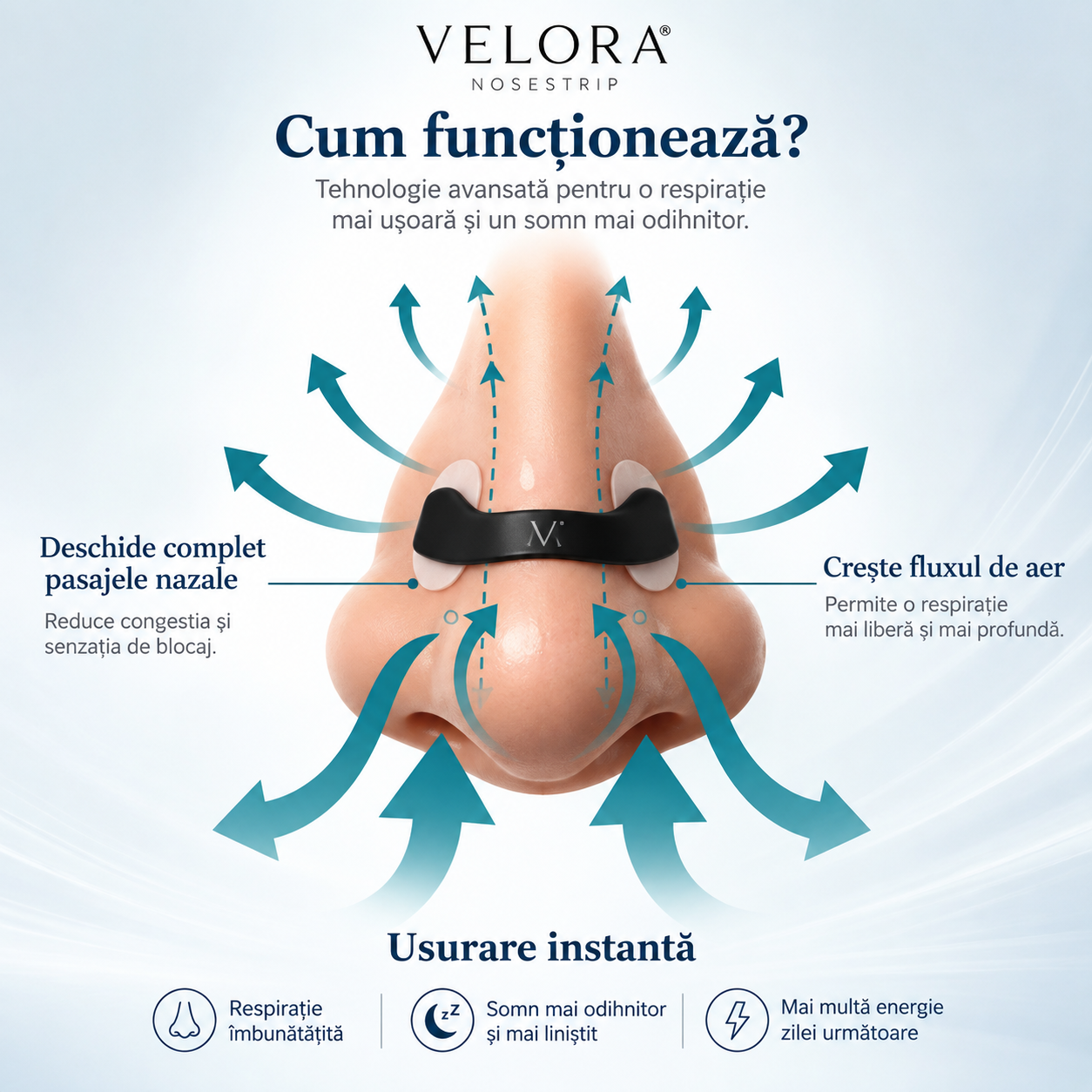 VELORA NoseStrip